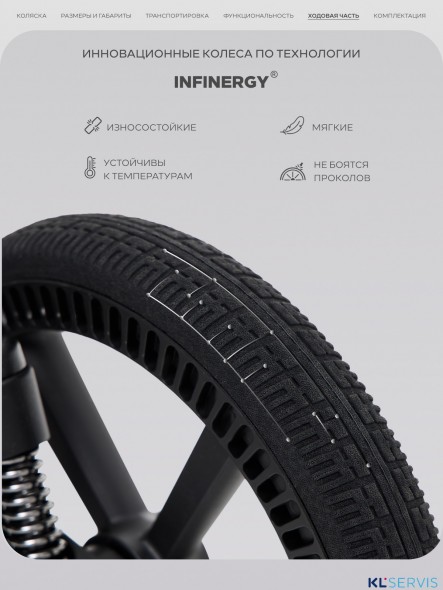 Прогулочная коляска Rant CASPIA 2.0 Soft RA100