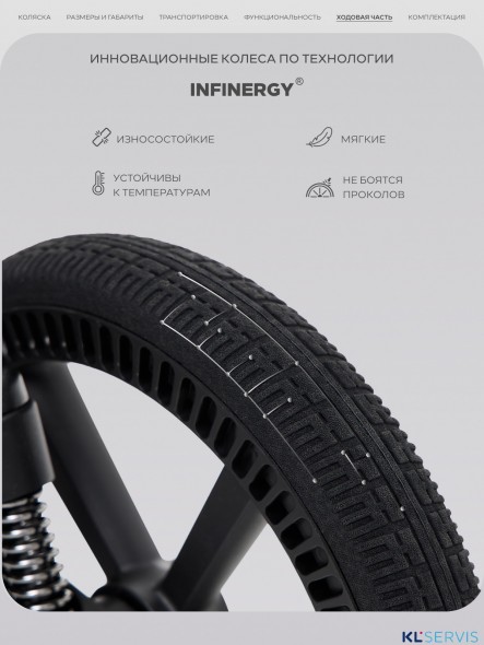 Прогулочная коляска Rant CASPIA 2.0 Soft RA100