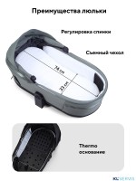 Коляска Rant Falcon Soft Therm 2 в 1 RA111 