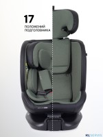 АВТОКРЕСЛО RANT SKYLINE PRO ISOFIX (40-150 СМ)