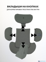 АВТОКРЕСЛО RANT SKYLINE PRO ISOFIX (40-150 СМ)