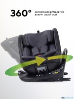 АВТОКРЕСЛО RANT SKYLINE PRO ISOFIX (40-150 СМ)