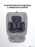 АВТОКРЕСЛО RANT SKYLINE PRO ISOFIX (40-150 СМ)