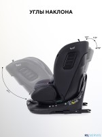 АВТОКРЕСЛО RANT SKYLINE PRO ISOFIX (40-150 СМ)