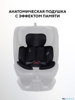 АВТОКРЕСЛО RANT SKYLINE PRO ISOFIX (40-150 СМ)
