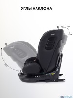 АВТОКРЕСЛО RANT SKYLINE PRO ISOFIX (40-150 СМ)