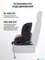 АВТОКРЕСЛО RANT SKYLINE PRO ISOFIX (40-150 СМ)