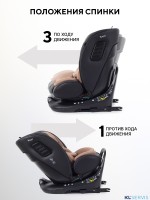 АВТОКРЕСЛО RANT SKYLINE PRO ISOFIX (40-150 СМ)