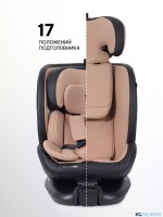 АВТОКРЕСЛО RANT SKYLINE PRO ISOFIX (40-150 СМ)