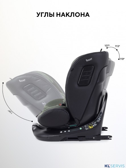 АВТОКРЕСЛО RANT SKYLINE PRO ISOFIX (40-150 СМ)
