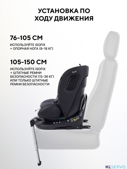 АВТОКРЕСЛО RANT SKYLINE PRO ISOFIX (40-150 СМ)