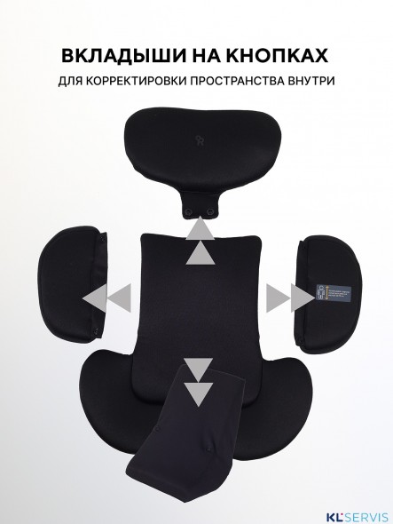 АВТОКРЕСЛО RANT SKYLINE PRO ISOFIX (40-150 СМ)