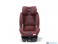 Автокресло Recaro Salia 125 Kid (0-25 кг)