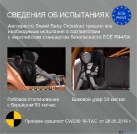 Автокресло группа 0123 (0-36) Sweet Baby Crosstour 360 SPS Isofix