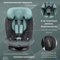 Автокресло группа 0123 (0-36) Sweet Baby Crosstour 360 SPS Isofix