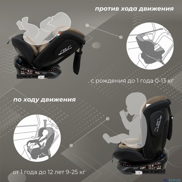 Автокресло группа 0123 (0-36) Sweet Baby Crosstour 360 SPS Isofix