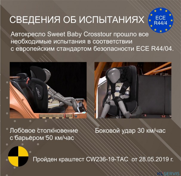 Автокресло группа 0123 (0-36) Sweet Baby Crosstour 360 SPS Isofix