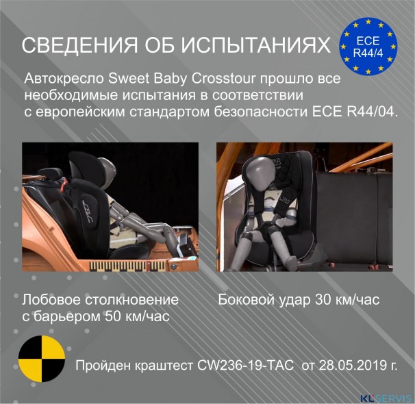 Автокресло группа 0123 (0-36) Sweet Baby Crosstour 360 SPS Isofix