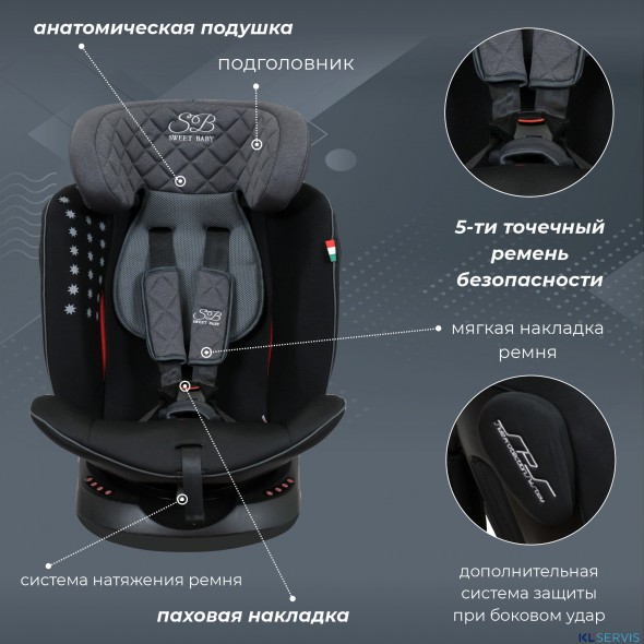 Автокресло группа 0123 (0-36) Sweet Baby Crosstour 360 SPS Isofix