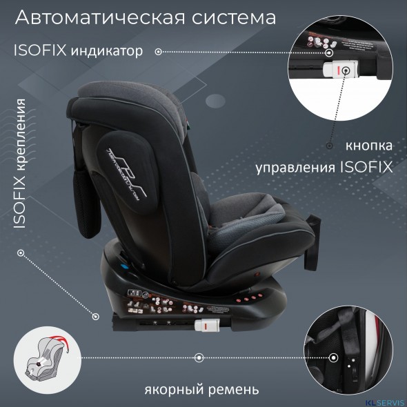 Автокресло группа 0123 (0-36) Sweet Baby Crosstour 360 SPS Isofix