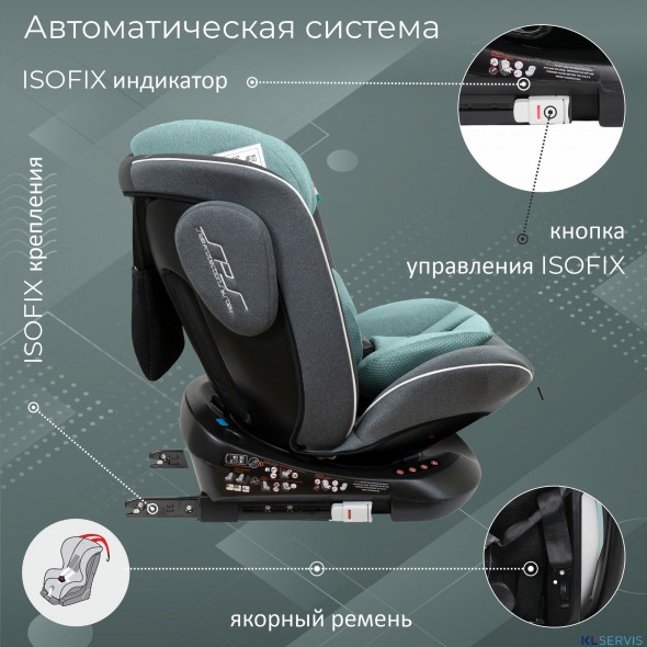 Автокресло группа 0123 (0-36) Sweet Baby Crosstour 360 SPS Isofix