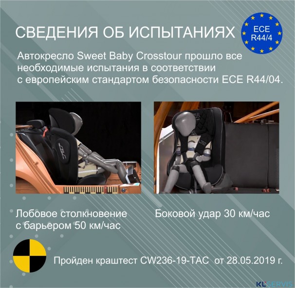 Автокресло группа 0123 (0-36) Sweet Baby Crosstour 360 SPS Isofix