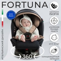 Автокресло группа 0123 (0-36) Sweet Baby Fortuna 360 SPS Isofix