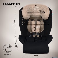 Автокресло группа 0123 (0-36) Sweet Baby Fortuna 360 SPS Isofix