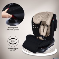 Автокресло группа 0123 (0-36) Sweet Baby Fortuna 360 SPS Isofix