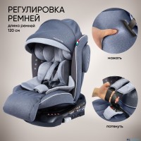 Автокресло группа 0123 (0-36) Sweet Baby Fortuna 360 SPS Isofix