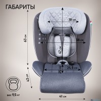 Автокресло группа 0123 (0-36) Sweet Baby Fortuna 360 SPS Isofix