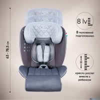 Автокресло группа 0123 (0-36) Sweet Baby Fortuna 360 SPS Isofix