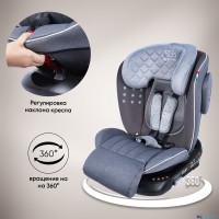 Автокресло группа 0123 (0-36) Sweet Baby Fortuna 360 SPS Isofix