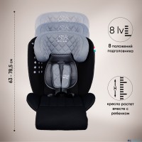 Автокресло группа 0123 (0-36) Sweet Baby Fortuna 360 SPS Isofix