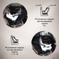 Автокресло группа 0123 (0-36) Sweet Baby Fortuna 360 SPS Isofix