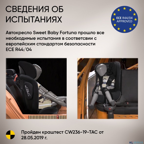 Автокресло группа 0123 (0-36) Sweet Baby Fortuna 360 SPS Isofix