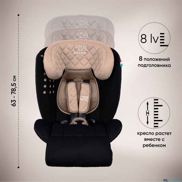 Автокресло группа 0123 (0-36) Sweet Baby Fortuna 360 SPS Isofix