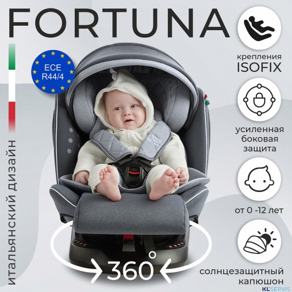 Автокресло группа 0123 (0-36) Sweet Baby Fortuna 360 SPS Isofix