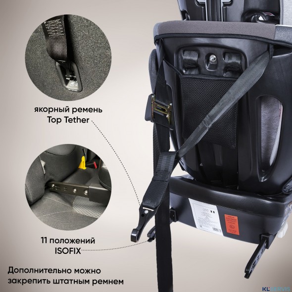 Автокресло группа 0123 (0-36) Sweet Baby Fortuna 360 SPS Isofix