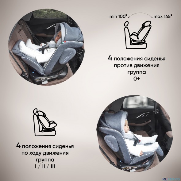 Автокресло группа 0123 (0-36) Sweet Baby Fortuna 360 SPS Isofix