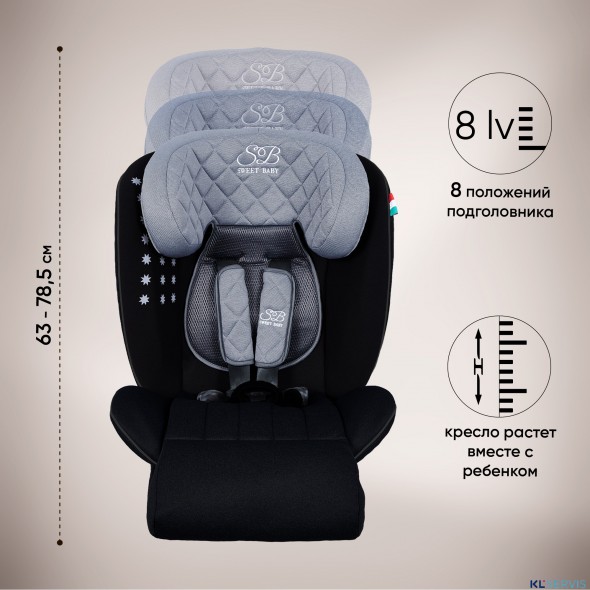 Автокресло группа 0123 (0-36) Sweet Baby Fortuna 360 SPS Isofix