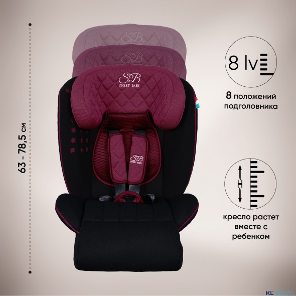 Автокресло группа 0123 (0-36) Sweet Baby Fortuna 360 SPS Isofix