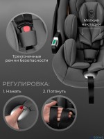 Автокресло Sweet Baby Premier