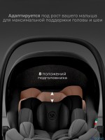 Автокресло Sweet Baby Premier