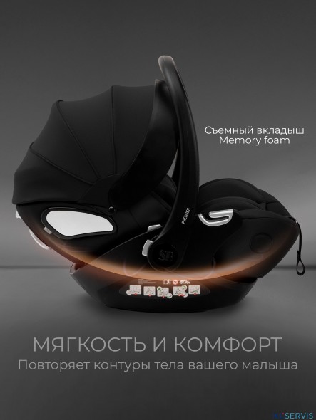 Автокресло Sweet Baby Premier