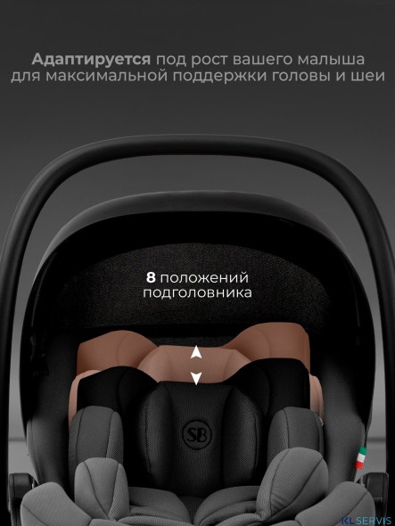 Автокресло Sweet Baby Premier