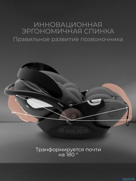 Автокресло Sweet Baby Premier