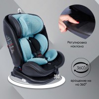 Автокресло поворотное группа 0123 (0-36) Sweet Baby Ranger 360 Isofix