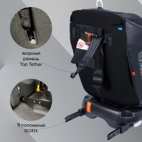 Автокресло поворотное группа 0123 (0-36) Sweet Baby Ranger 360 Isofix