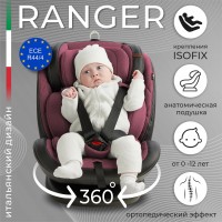 Автокресло поворотное группа 0123 (0-36) Sweet Baby Ranger 360 Isofix